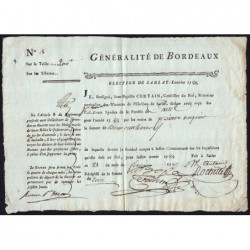 Dordogne - Castels-Bézenac - Louis XVI - 1789 - Taille - 200 livres - Etat : SUP