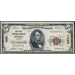 Etats Unis d'Amérique - Alabama - 5 dollars - Série B A - 1929 - Etat : TB