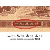 Chine - Banque Populaire - Pick 860b_2 - 1 fen - Série VIII IX IX - 1953 - Etat : NEUF