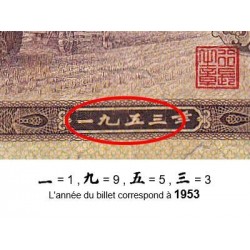 Chine - Banque Populaire - Pick 863 - 1 jiao - Série VI II V - 1953 - Etat : B+