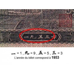 Chine - Banque Populaire - Pick 864_1 - 2 jiao - Série IV I IX - 1953 - Etat : B+