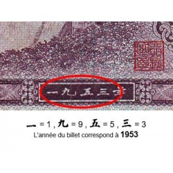Chine - Banque Populaire - Pick 865_1 - 5 jiao - Série IV I IX - 1953 - Etat : TTB