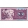 Chine - Banque Populaire - Pick 883a - 5 jiao - Série BR - 1980 - Etat : NEUF