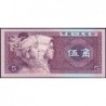 Chine - Banque Populaire - Pick 883a - 5 jiao - Série ID - 1980 - Etat : NEUF