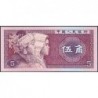 Chine - Banque Populaire - Pick 883a - 5 jiao - Série TQ - 1980 - Etat : NEUF