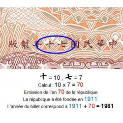 Chine - Taiwan - Pick 1987 - 500 yüan - Série PW JN - 1981 - Etat : NEUF