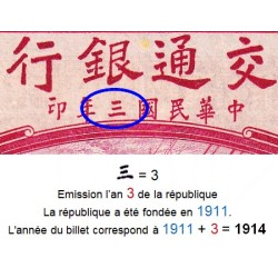 Chine - Bank of Comm. - Shanghai - Pick 118q - 10 yüan - Série SB D - 01/10/1914 (1940) - Etat : SPL+
