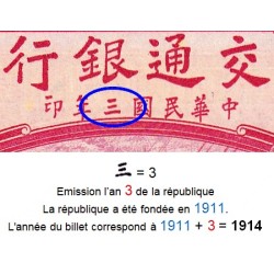 Chine - Bank of Comm. - Shanghai - Pick 118q - 10 yüan - Série SB D - 01/10/1914 (1940) - Etat : SPL