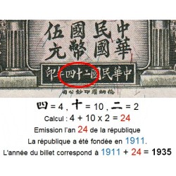 Chine - Bank of Communications - Pick 154a - 5 yüan - Série C N - 1935 - Etat : SUP
