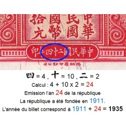 Chine - Bank of Communications - Pick 155 - 10 yüan - Série A-K - 1935 - Etat : SUP+