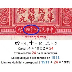 Chine - Bank of Communications - Pick 155 - 10 yüan - Série A K - 1935 - Etat : SUP+