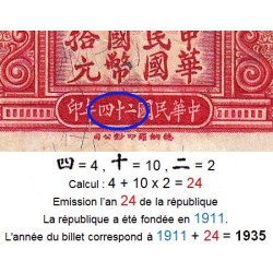 Chine - Bank of Communications - Pick 155 - 10 yüan - Série B T - 1935 - Etat : TB-