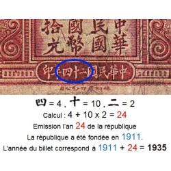 Chine - Bank of Communications - Pick 155 - 10 yüan - Série C S - 1935 - Etat : B