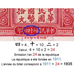 Chine - Bank of Communications - Pick 155 - 10 yüan - Série D G - 1935 - Etat : SPL+