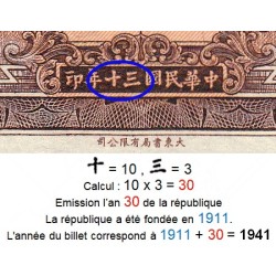 Chine - Bank of Communications - Pick 159a - 10 yüan - Série D - 1941 - Etat : SPL+
