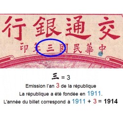 Chine - Bank of Comm. - Shanghai - Pick 118q - 10 yüan - Série SB E - 01/10/1914 (1940) - Etat : TTB