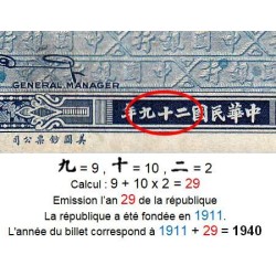 Chine - Bank of China - Pick 84_1 - 5 yüan - Série D - 1940 - Etat : TTB-