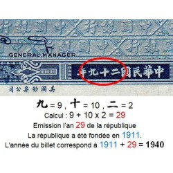 Chine - Bank of China - Pick 84_2 - 5 yüan - Série R A - 1940 - Etat : NEUF