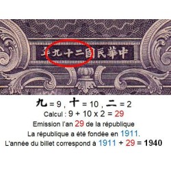 Chine - Bank of China - Chungking - Pick 88b_1 - 100 yüan - Série K - 1940 - Etat : TB