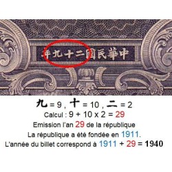 Chine - Bank of China - Chungking - Pick 88b_1 - 100 yüan - Série X- 1940 - Etat : TB+