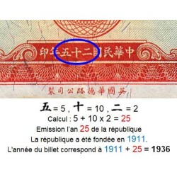 Chine - Central Bank of China - Pick 216a_2 - 1 yüan - Série D/O - 1936 - Etat : TTB-