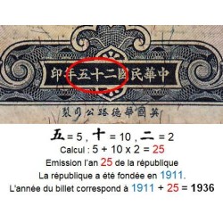 Chine - Central Bank of China - Pick 218a_2 - 10 yüan - Série C/V X - 1936 - Etat : TB