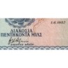 Chypre - Pick 41c_8 - 250 mils - Série S/80 - 01/06/1982 - Etat : SUP