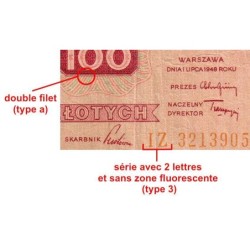 Pologne - Pick 139_a3 - 100 zlotych - Série IZ - 01/07/1948 - Etat : TB-