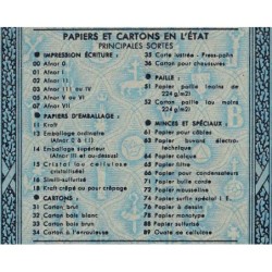 50 kg Papiers et cartons en l'état - 03/1946 - Code IS - Série EE - Etat : SUP+