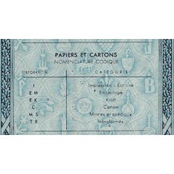100 kg Papiers et cartons - 09/1948 - Code IE - Série EF - Etat : TTB