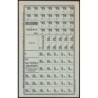 1940 - Feuille de tickets de matières grasses et viande - 23/09 au 20/10/1940 - Etat : SUP
