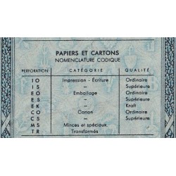 50 kg Papiers et cartons - 31/03/1947 - Code TR - Série EE - Type a4 - Etat : TTB