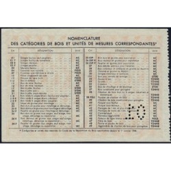 Section du Bois à Paris - 0,100 unité - 30/09/1945 - Code 01 - Série F - Etat : SUP
