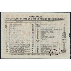 Section du Bois à Paris - 0,100 unité - 30/09/1945 - Code 02R - Série F - Etat : SUP