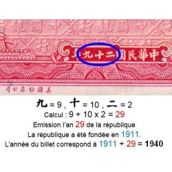 Chine - Bank of China - Pick 85b_2 - 10 yüan - Série U C - 1940 - Etat : TB-