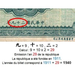 Chine - Central Bank of China - Pick 226 - 10 cents - Série N R - 1940 - Etat : TB