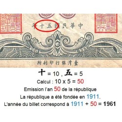 Chine - Taiwan - Pick 1971a_3 - 1 yüan - Série L P - 1961 - Etat : TB-