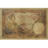 Martinique - Pick 13-5 - 100 francs - 1945 - Etat : TTB