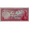 Etats de l'Est des Caraïbes - Pick 13g - 1 dollar - Série B84 - 1974 - Etat : NEUF