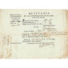 Gard - Nimes - Consulat - Contribution mobiliaire 1800 - 61 francs - Etat : TTB+