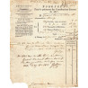 Loiret - Meung - 1er Empire - 1913 - Contributions directes - Etat : TB+