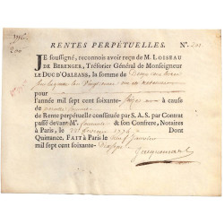 Paris - Duc d'Orléans - Rente perpétuelle de 200 livres - 1776 - Etat : TTB+