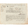 Seine-Maritime - Rouen - Révolution - Contribution mobilière 1791 - 2609 livres - Etat : TTB