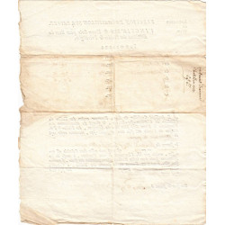 Deux-Sèvres - Mauléon - Louis XV - Dixième des Nobles 1757 - 69 livres - Etat : TTB