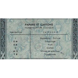 100 kg Papiers et cartons - 09/1948 - Code TR - Série EF - Etat : TTB-