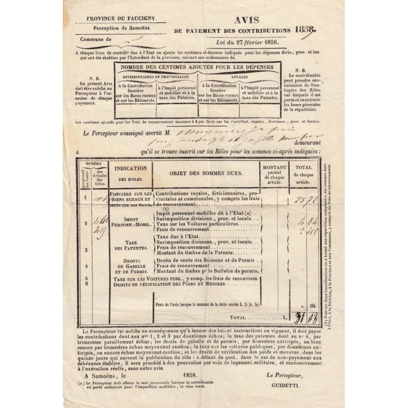 Duché de Savoie - Samoens - Contributions 1859 - 31 livres - Etat : TTB+