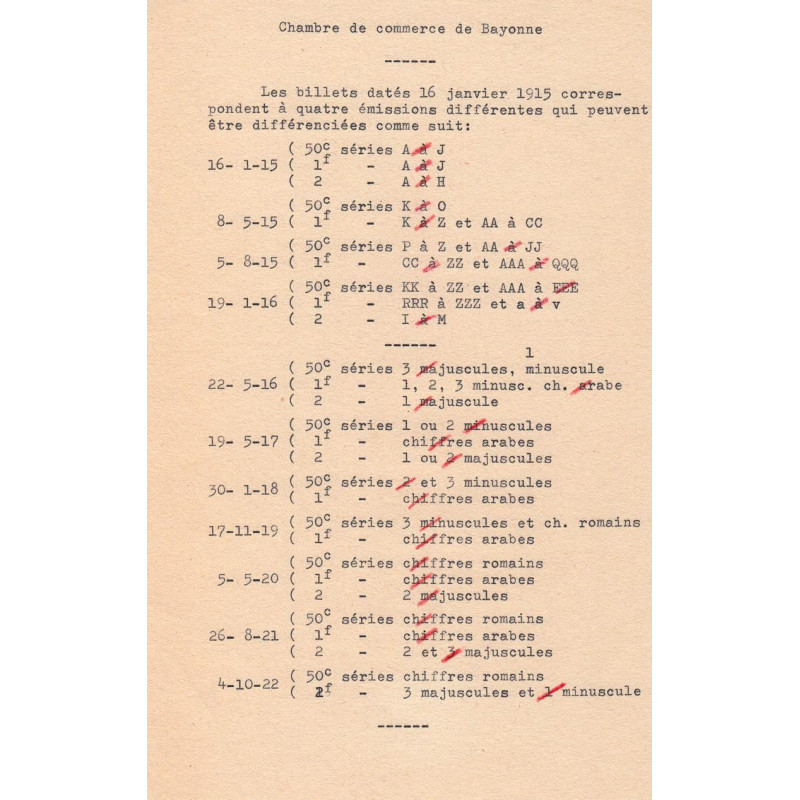 Bayonne - Pirot 21 - Document listant les différentes émissions