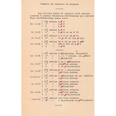 Bayonne - Pirot 21 - Document listant les différentes émissions