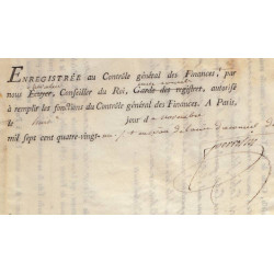 Paris - Louis XVI - Emprunt royal de 1781 - 9% sur 2 têtes - Etat : TTB+ à SUP