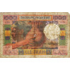 Djibouti - Pick 32 - 1'000 francs - 1974 - Etat : B-